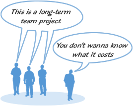 High Cost Web Application