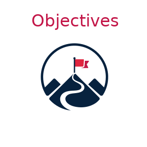 Learning Objectives Logo